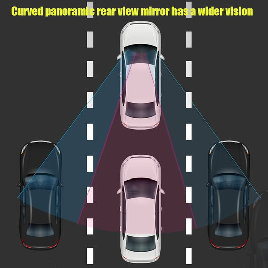 Panoramic Rear View Mirror