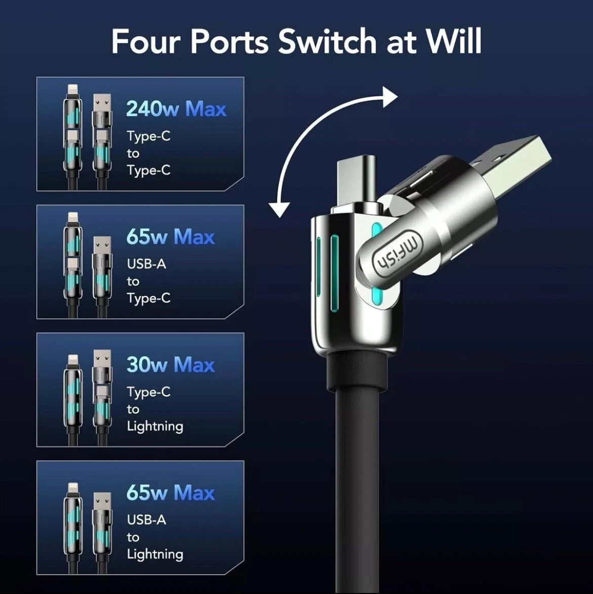 HyperLink™ 4-in-1 Charger