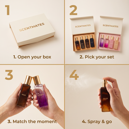 Scentmates: His & Hers Fragrance Discovery Set